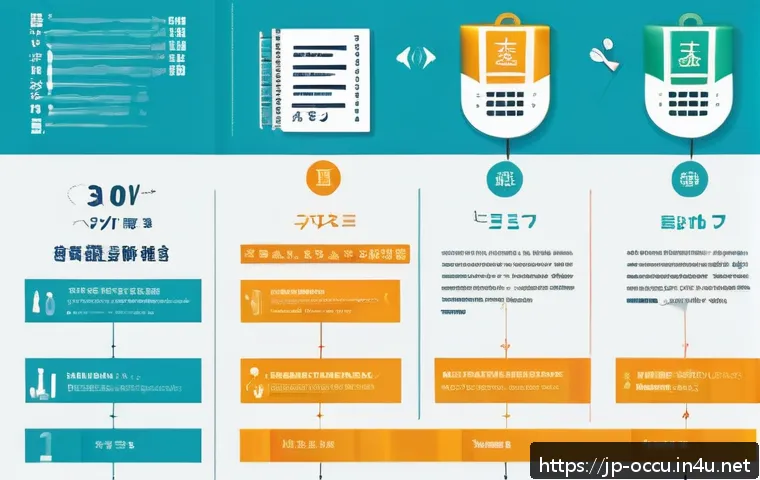 응급구조사 자격증 유지 비용 관련 이미지 1